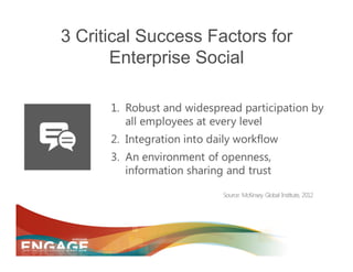 3 Critical Success Factors for
       Enterprise Social
 