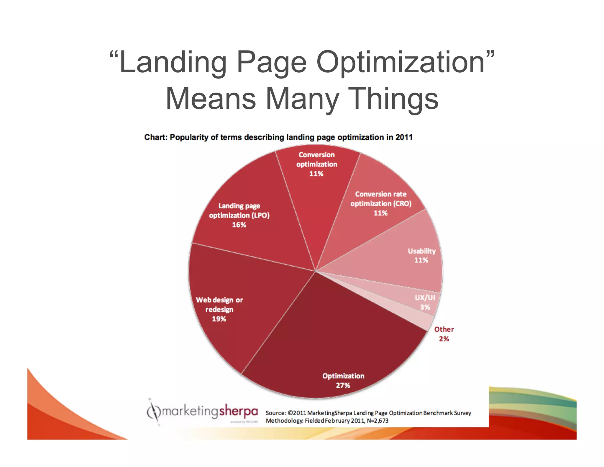 “Landing Page Optimization”
    Means Many Things
 
