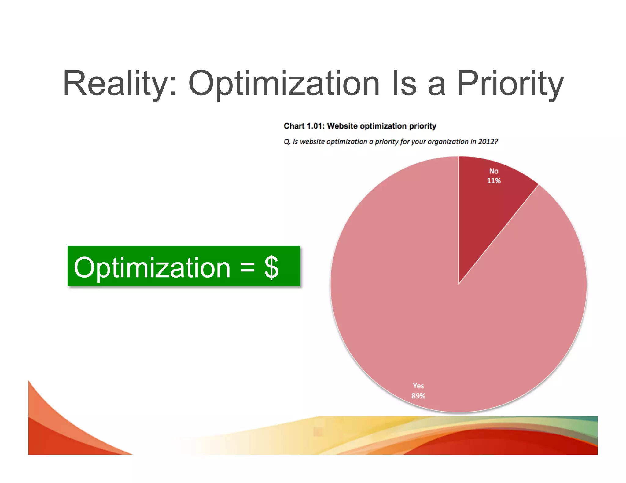 Reality: Optimization Is a Priority




Optimization = $
 