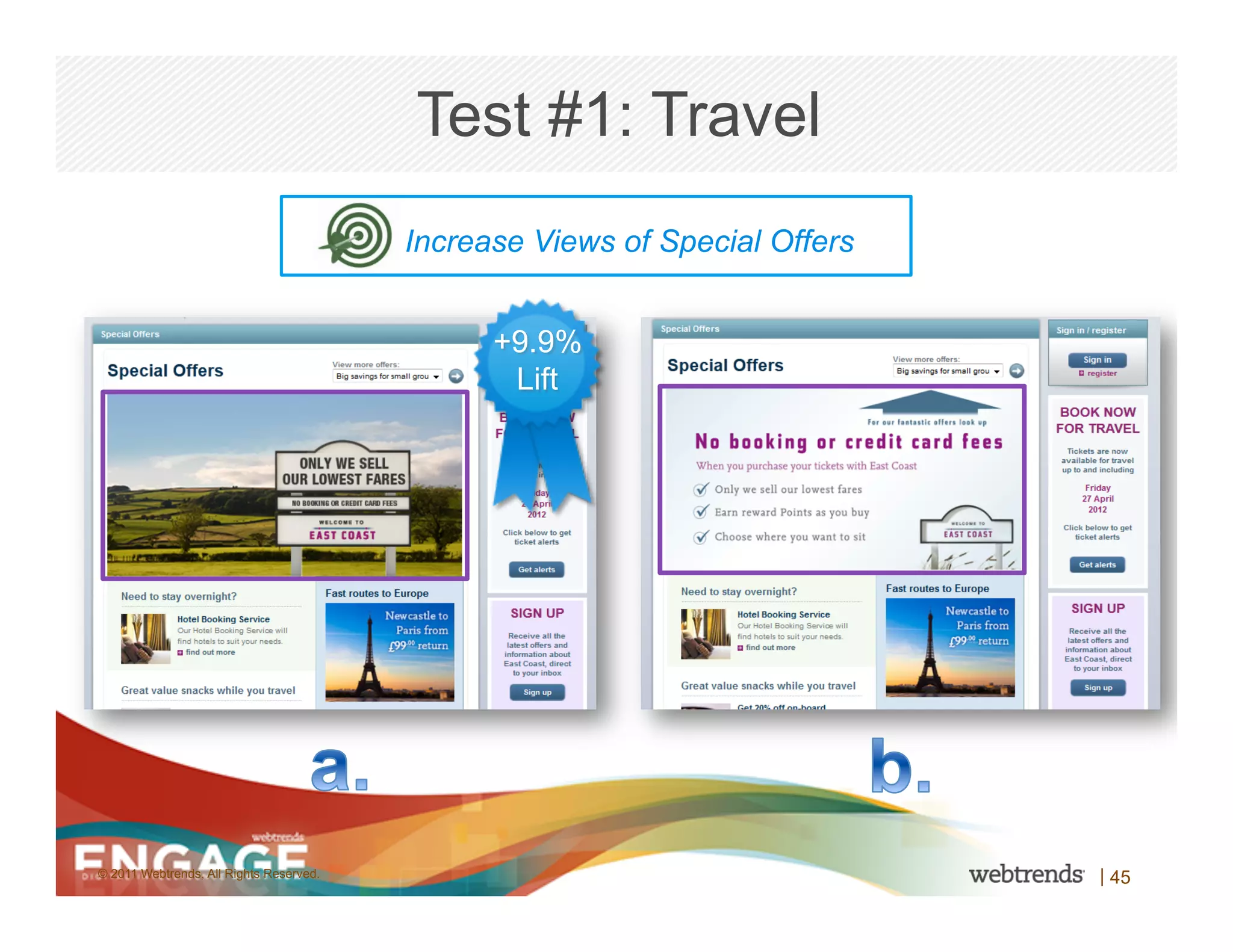 Test #1: Travel
                                         Increase Views of Special Offers


                                               +9.9%
                                                Lift




© 2011 Webtrends, All Rights Reserved.                                      | 45
 