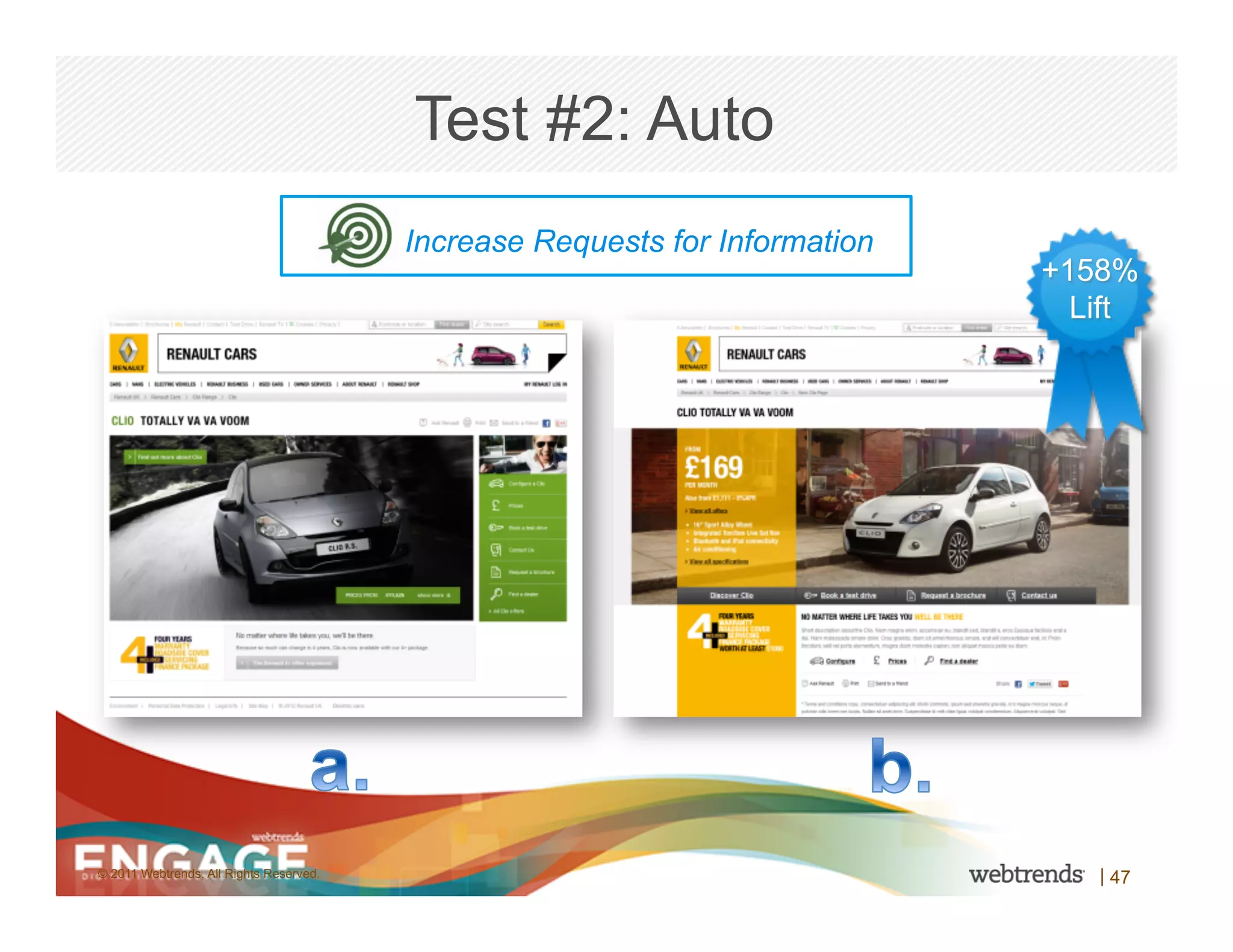Test #2: Auto
                                         Increase Requests for Information
                                                                             +158%
                                                                               Lift




© 2011 Webtrends, All Rights Reserved.                                          | 47
 