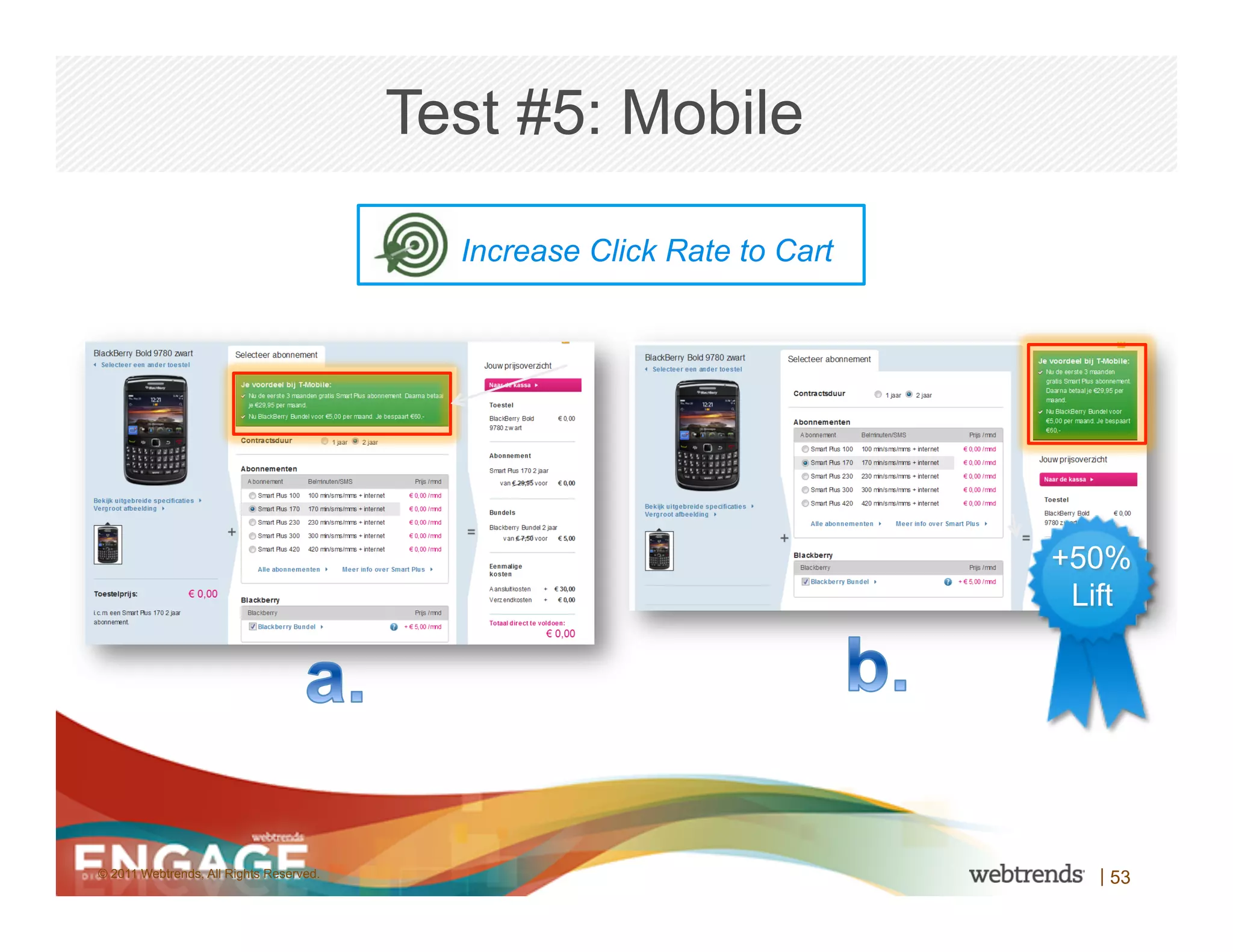 Test #5: Mobile

                                           Increase Click Rate to Cart




                                                                         +50%
                                                                          Lift




© 2011 Webtrends, All Rights Reserved.                                      | 53
 