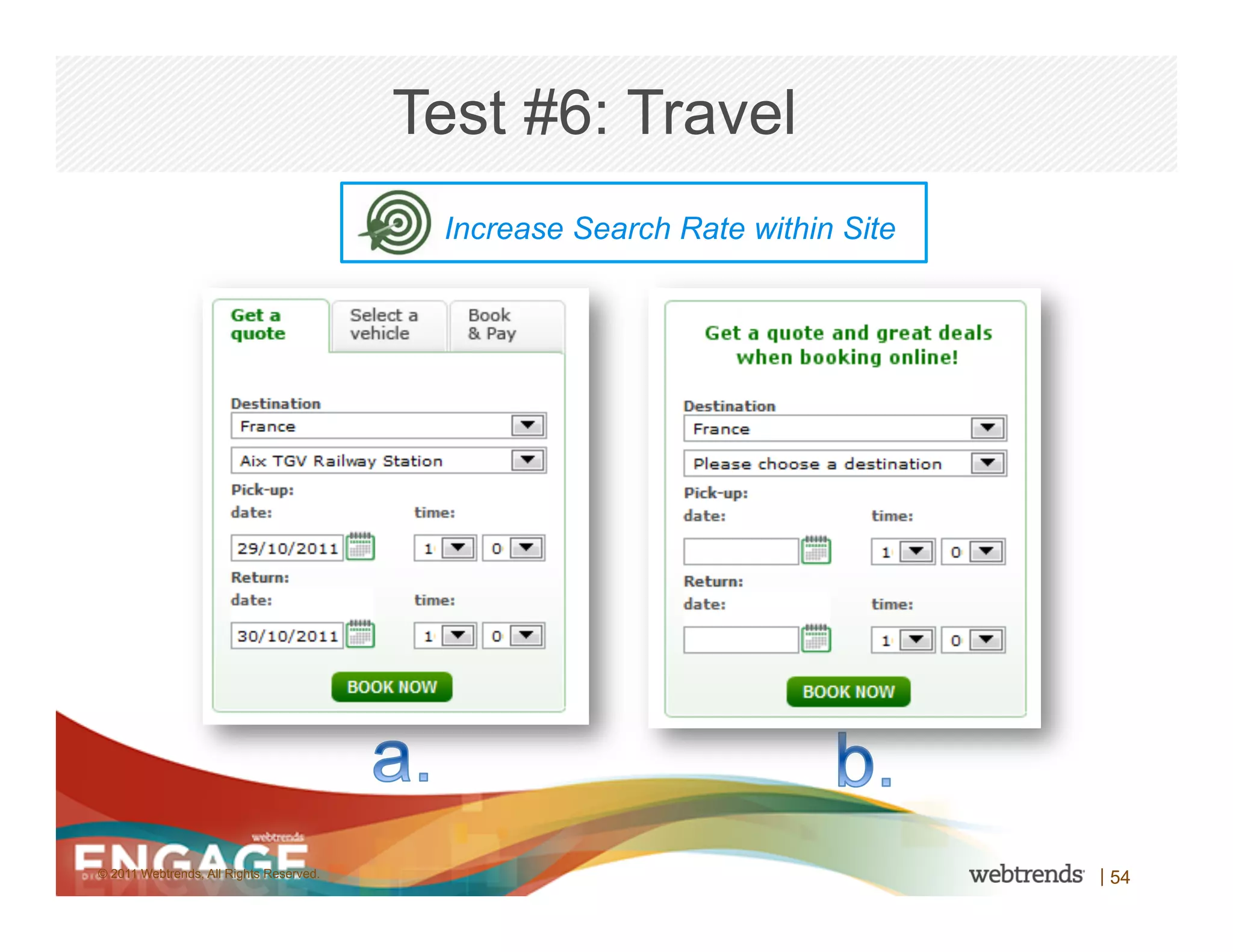 Test #6: Travel
                                          Increase Search Rate within Site




© 2011 Webtrends, All Rights Reserved.                                       | 54
 