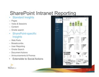 SharePoint Intranet Reporting
•  Standard Insights
–  Pages
–  Visits & Sessions
–  Content
–  Onsite search
•  SharePoint-specific
   Insights
–    Web Parts
–    Breadcrumbs
–    User Reporting
–    Onsite Search
–  Document Actions
–  Announcements & Promos
•  Extensible to Social Actions
 