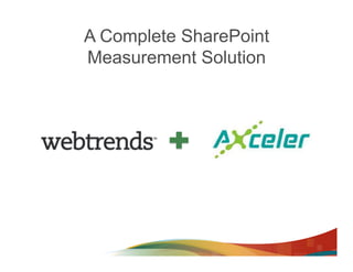A Complete SharePoint
Measurement Solution
 