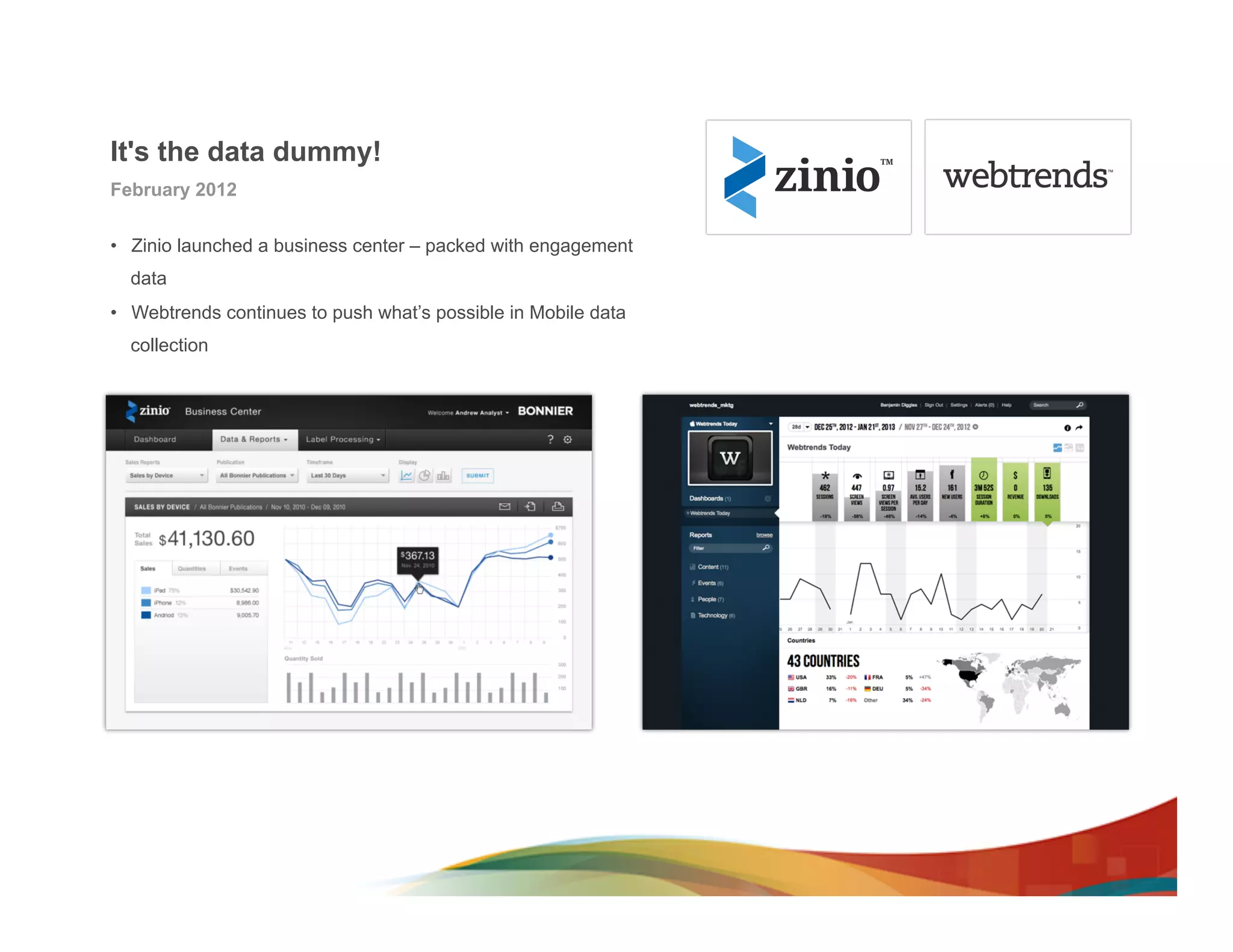 It's the data dummy!
February 2012

•  Zinio launched a business center – packed with engagement
  data
•  Webtrends continues to push what’s possible in Mobile data
  collection
 