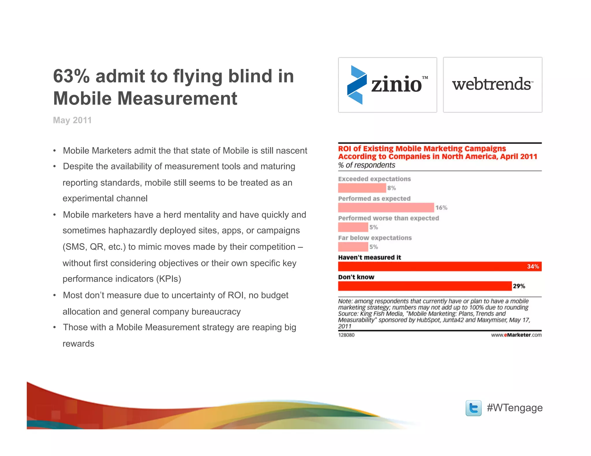 63% admit to flying blind in
Mobile Measurement
May 2011


•  Mobile Marketers admit the that state of Mobile is still nascent
•  Despite the availability of measurement tools and maturing
  reporting standards, mobile still seems to be treated as an
  experimental channel
•  Mobile marketers have a herd mentality and have quickly and
  sometimes haphazardly deployed sites, apps, or campaigns
  (SMS, QR, etc.) to mimic moves made by their competition –
  without first considering objectives or their own specific key
  performance indicators (KPIs)
•  Most don’t measure due to uncertainty of ROI, no budget
  allocation and general company bureaucracy
•  Those with a Mobile Measurement strategy are reaping big
  rewards




                                                                      #WTengage
 