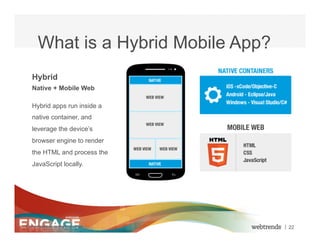What is a Hybrid Mobile App?
    Hybrid
    Native + Mobile Web

    Hybrid apps run inside a
    native container, and
    leverage the device’s
    browser engine to render
    the HTML and process the
    JavaScript locally.




© 2012 Webtrends, All Rights Reserved.   | 22
 