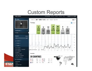 Custom Reports
 