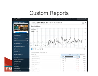 Custom Reports
 