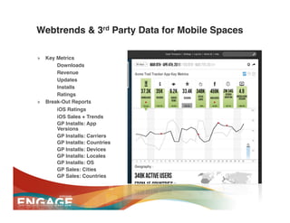 Webtrends & 3rd Party Data for Mobile Spaces
• What’s Included?!
   »  Key Metrics !
        •  Downloads!
        •  Revenue!
        •  Updates!
        •  Installs!
        •  Ratings!
   »  Break-Out Reports!
        •  iOS Ratings!
        •  iOS Sales + Trends!
        •  GP Installs: App
           Versions!
        •  GP Installs: Carriers!
        •  GP Installs: Countries!
        •  GP Installs: Devices!
        •  GP Installs: Locales!
        •  GP Installs: OS!
        •  GP Sales: Cities!
        •  GP Sales: Countries!
 