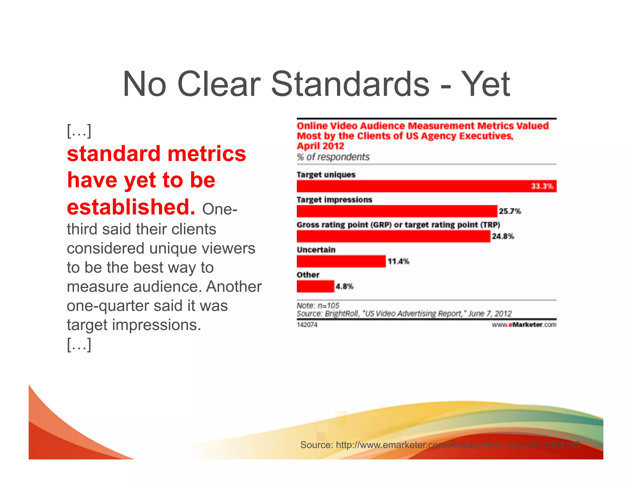 No Clear Standards - Yet
[…]
standard metrics
have yet to be
established. One-
third said their clients
considered unique viewers
to be the best way to
measure audience. Another
one-quarter said it was
target impressions.
[…]




                            Source: http://www.emarketer.com/Articles/Print.aspx?R=1009195
 