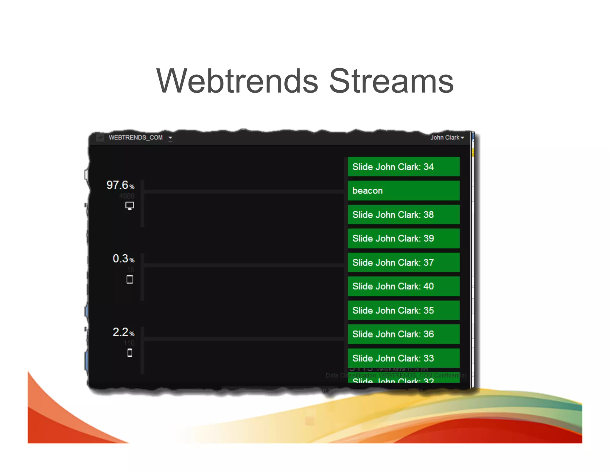 Webtrends Streams
 