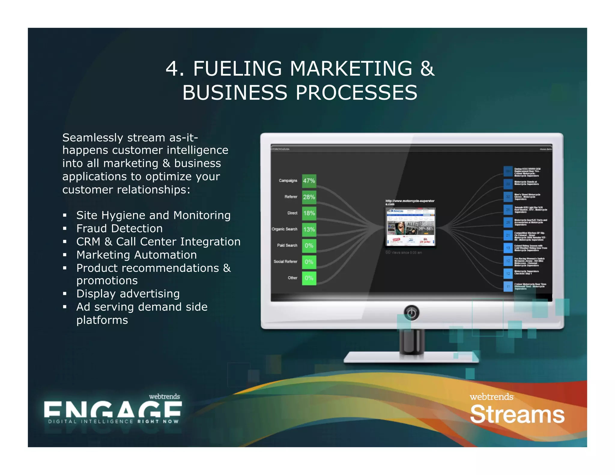 4. FUELING MARKETING &
                    BUSINESS PROCESSES

Seamlessly stream as-it-
happens customer intelligence
into all marketing & business
applications to optimize your
customer relationships:

§  Site Hygiene and Monitoring
§  Fraud Detection
§  CRM & Call Center Integration
§  Marketing Automation
§  Product recommendations &
    promotions
§  Display advertising
§  Ad serving demand side
    platforms
 
