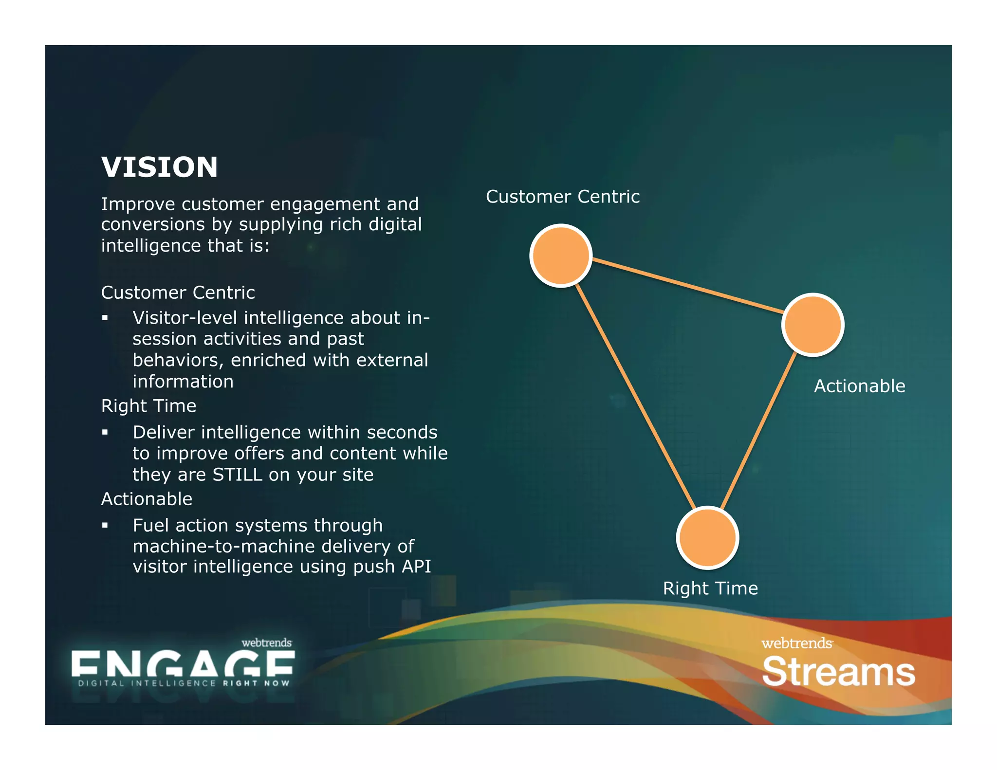 VISION
Improve customer engagement and            Customer Centric
conversions by supplying rich digital
intelligence that is:

Customer Centric
§  Visitor-level intelligence about in-
    session activities and past
    behaviors, enriched with external
    information                                                            Actionable
Right Time
§  Deliver intelligence within seconds
    to improve offers and content while
    they are STILL on your site
Actionable
§  Fuel action systems through
    machine-to-machine delivery of
    visitor intelligence using push API
                                                              Right Time
 