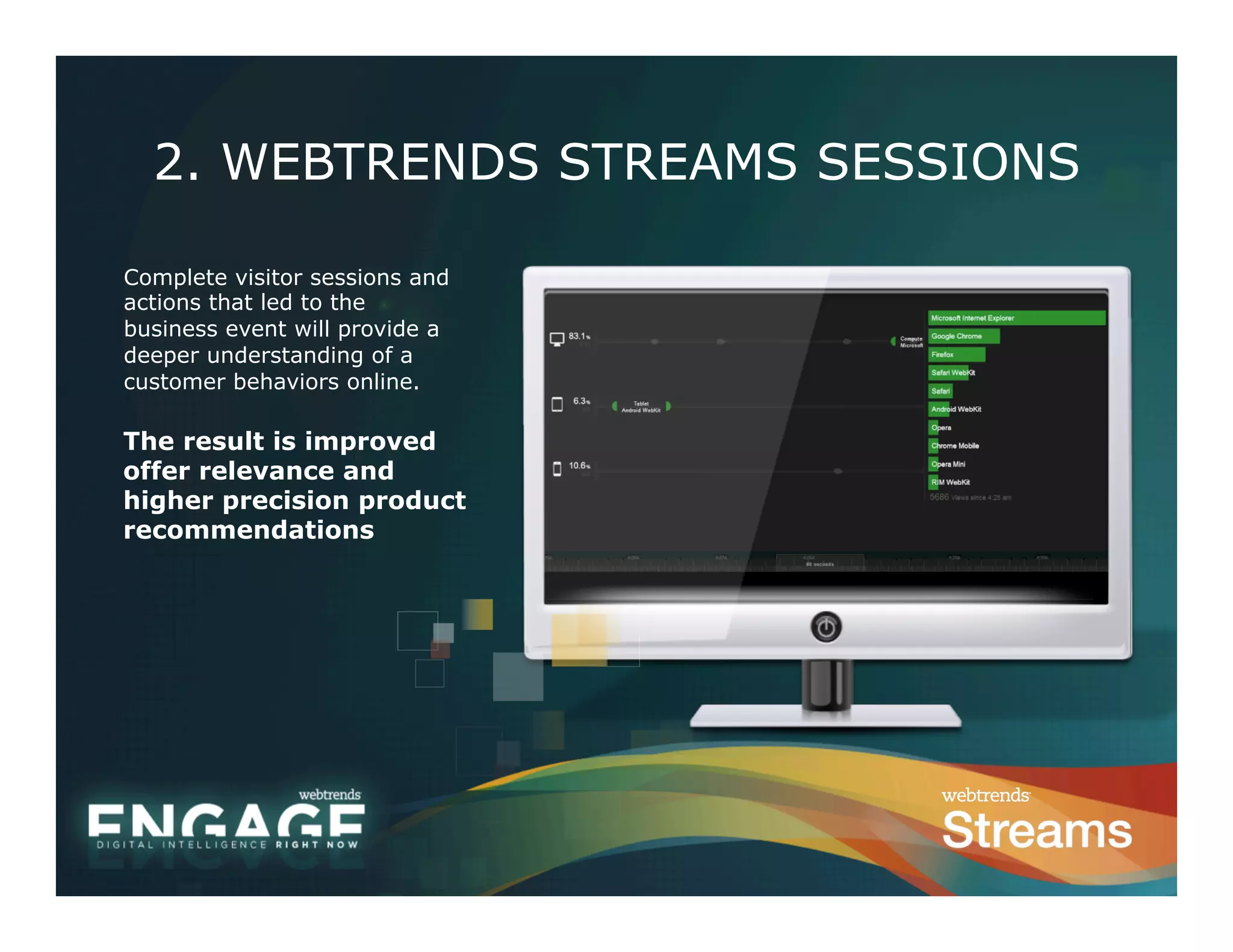 2. WEBTRENDS STREAMS SESSIONS

Complete visitor sessions and
actions that led to the
business event will provide a
deeper understanding of a
customer behaviors online.

The result is improved
offer relevance and
higher precision product
recommendations
 