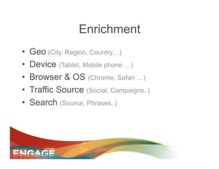 Enrichment
•    Geo (City, Region, Country…)
•    Device (Tablet, Mobile phone …)
•    Browser & OS (Chrome, Safari …)
•    Traffic Source (Social, Campaigns..)
•    Search (Source, Phrases..)
 