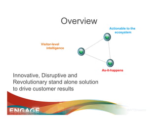 Overview
                                         Actionable to the
                                            ecosystem


           Visitor-level
               intelligence




                                     As-it-happens
Innovative, Disruptive and
Revolutionary stand alone solution
to drive customer results


                                                     #WTStreams
 