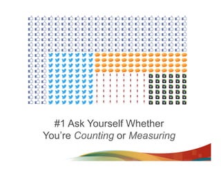 #1 Ask Yourself Whether
You’re Counting or Measuring
 