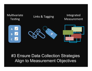 Mul;variate	
                                               Links	
  &	
  Tagging	
      Integrated	
  
 Tes;ng	
                                                                               Measurement	
  


             A                ✓
             B                ✓
             C                ✓




              #3 Ensure Data Collection Strategies
                Align to Measurement Objectives
©	
  2012	
  Webtrends,	
  All	
  Rights	
  Reserved.	
                                              |	
   27	
  
 