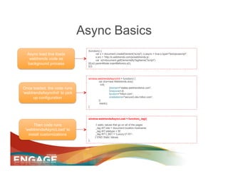 Async Basics
                                (function() {
  Async load line loads                var s = document.createE...