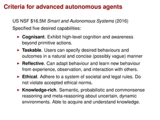 Criteria for advanced autonomous agents
US NSF $16.5M Smart and Autonomous Systems (2016)
Speciﬁed ﬁve desired capabilitie...