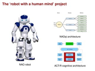 The ‘robot with a human mind’ project
NAO robot
NAOqi architecture
Visual
Module
ACT−R Buffers
Environment
Pattern
Matchin...