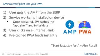 Max Prin @maxxeight | Engage Conference 2018 #EngagePDX20
AMP as entry point into your PWA
1) User gets the AMP from the SERP
2) Service worker is installed on device
• Once activated, SW caches the
“app shell” and initial data
3) User clicks on a (internal) link
4) Pre-cached PWA loads instantly
“Start fast, stay fast” – Alex Rusell
 