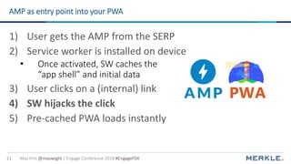 Max Prin @maxxeight | Engage Conference 2018 #EngagePDX21
AMP as entry point into your PWA
1) User gets the AMP from the SERP
2) Service worker is installed on device
• Once activated, SW caches the
“app shell” and initial data
3) User clicks on a (internal) link
4) SW hijacks the click
5) Pre-cached PWA loads instantly
 