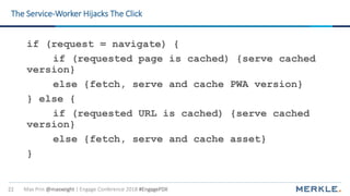 Max Prin @maxxeight | Engage Conference 2018 #EngagePDX22
The Service-Worker Hijacks The Click
if (request = navigate) {
if (requested page is cached) {serve cached
version}
else {fetch, serve and cache PWA version}
} else {
if (requested URL is cached) {serve cached
version}
else {fetch, serve and cache asset}
}
 