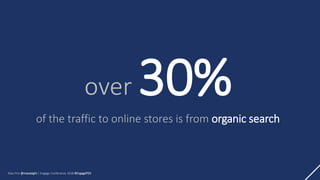 Max Prin @maxxeight | Engage Conference 2018 #EngagePDX
over 30%
of the traffic to online stores is from organic search
 