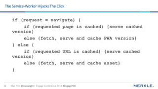 Max Prin @maxxeight | Engage Conference 2018 #EngagePDX22
The Service-Worker Hijacks The Click
if (request = navigate) {
if (requested page is cached) {serve cached
version}
else {fetch, serve and cache PWA version}
} else {
if (requested URL is cached) {serve cached
version}
else {fetch, serve and cache asset}
}
 
