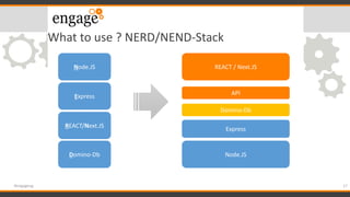 Engage 2020-nerd-for-move-on-from-x pages | PDF