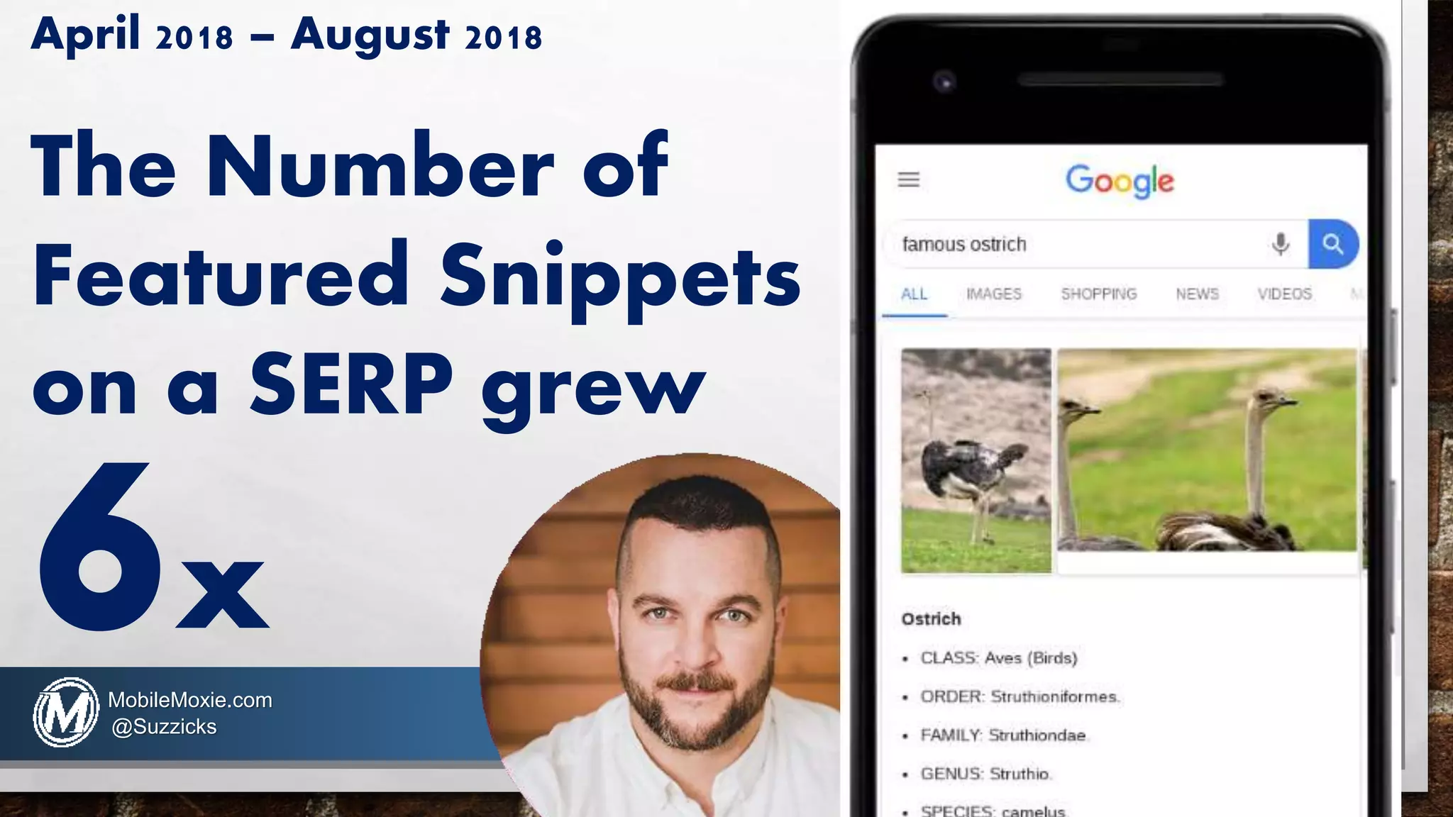 April 2018 – August 2018
The Number of
Featured Snippets
on a SERP grew
x
MobileMoxie.com
@Suzzicks
 