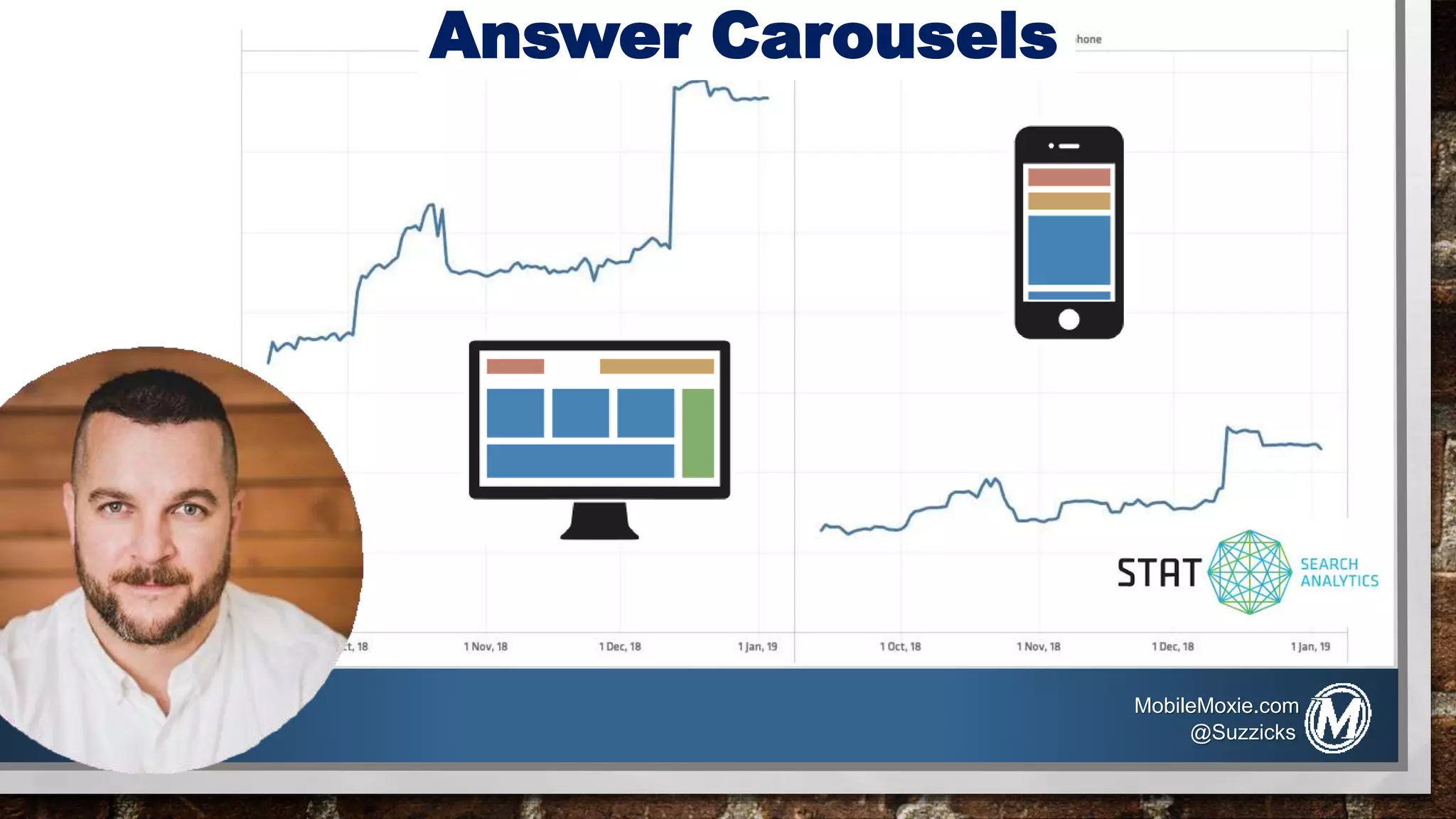 Answer Carousels
MobileMoxie.com
@Suzzicks
 
