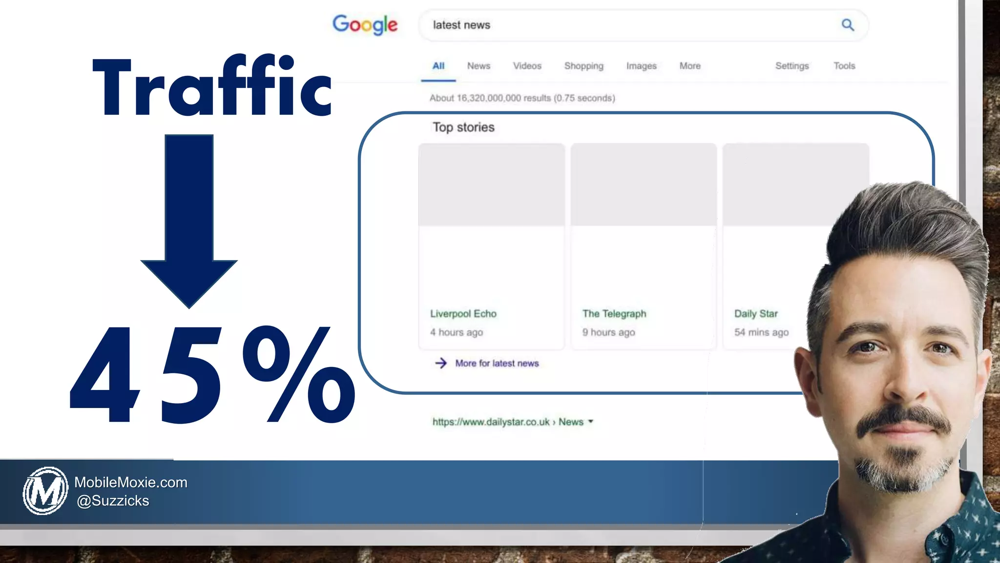 Traffic
45%MobileMoxie.com
@Suzzicks
 