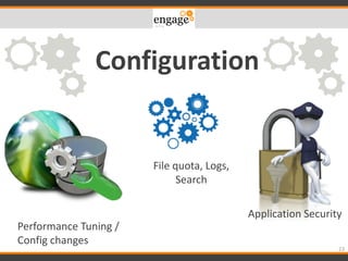 23
Configuration
Performance Tuning /
Config changes
Application Security
File quota, Logs,
Search
 