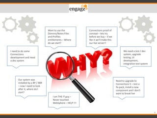 4
Want to use the
Domino/Notes Files
and Profiles
entitlements – Where
do we start?
Connections proof of
concept – lets try
before we buy – if we
like it we’ll make this
our live server!!
I need to do some
Connections
development and need
a dev system
We need a test / dev
system, upgrade
testing, UI
development,
integration test system
Our system was
installed by a BP / IBM
– now I need to look
after it, where do I
start?
Need to upgrade to
Connections 5 – test a
fix pack, install a new
component and I don’t
want to break live
I am THE IT guy –
Never touched
WebSphere – HELP !!!
 