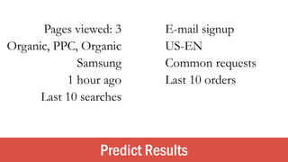 Predict Results
Pages viewed: 3 E-mail signup
Organic, PPC, Organic US-EN
Samsung Common requests
Last 10 orders1 hour ago...