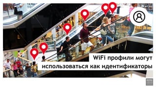 WiFi профили могут
использоваться как идентификаторы
 