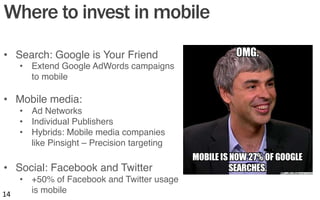Where to invest in mobile
•  Search: Google is Your Friend"
•  Extend Google AdWords campaigns
to mobile "
"
•  Mobile media:"
•  Ad Networks"
•  Individual Publishers"
•  Hybrids: Mobile media companies
like Pinsight – Precision targeting"
"
•  Social: Facebook and Twitter"
•  +50% of Facebook and Twitter usage
is mobile "14	
  
 