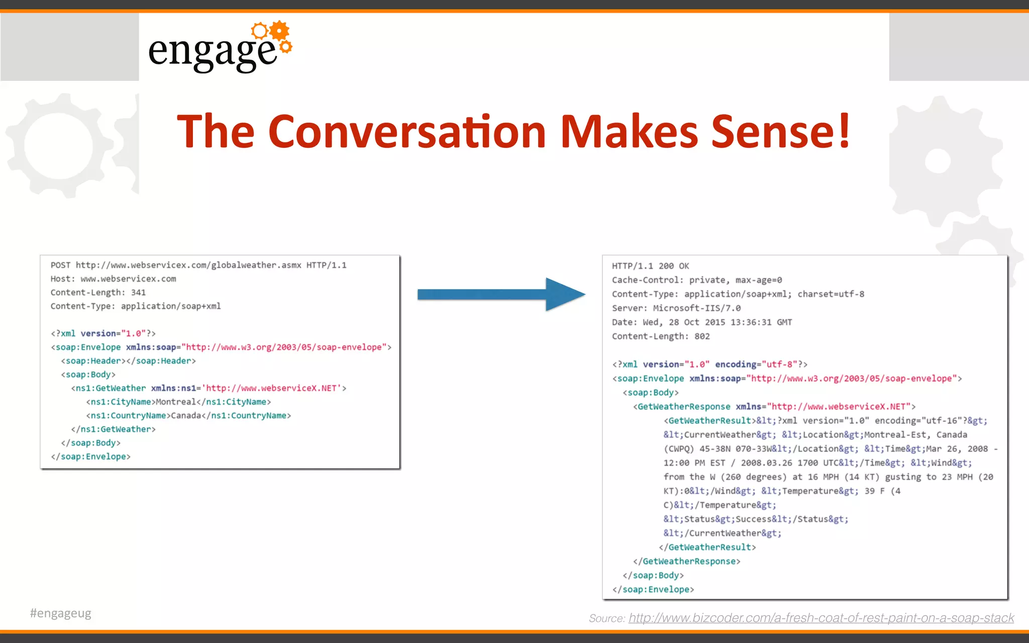 #engageug
The	Conversa<on	Makes	Sense!
Source: http://www.bizcoder.com/a-fresh-coat-of-rest-paint-on-a-soap-stack
 