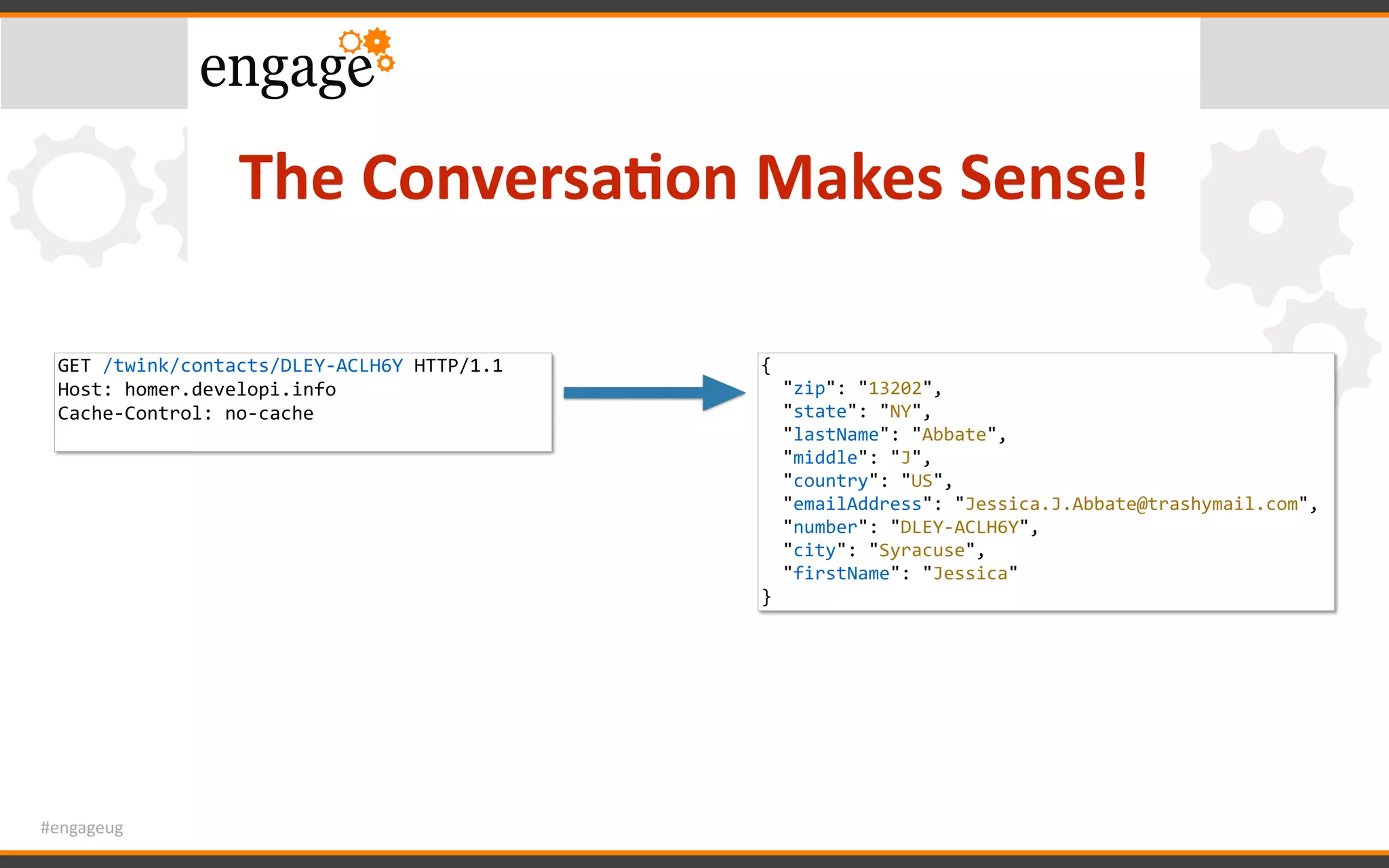 #engageug
The	Conversa<on	Makes	Sense!
GET	/twink/contacts/DLEY-ACLH6Y	HTTP/1.1	
Host:	homer.developi.info	
Cache-Control:	no-cache	
{	
		"zip":	"13202",	
		"state":	"NY",	
		"lastName":	"Abbate",	
		"middle":	"J",	
		"country":	"US",	
		"emailAddress":	"Jessica.J.Abbate@trashymail.com",	
		"number":	"DLEY-ACLH6Y",	
		"city":	"Syracuse",	
		"firstName":	"Jessica"	
}
 