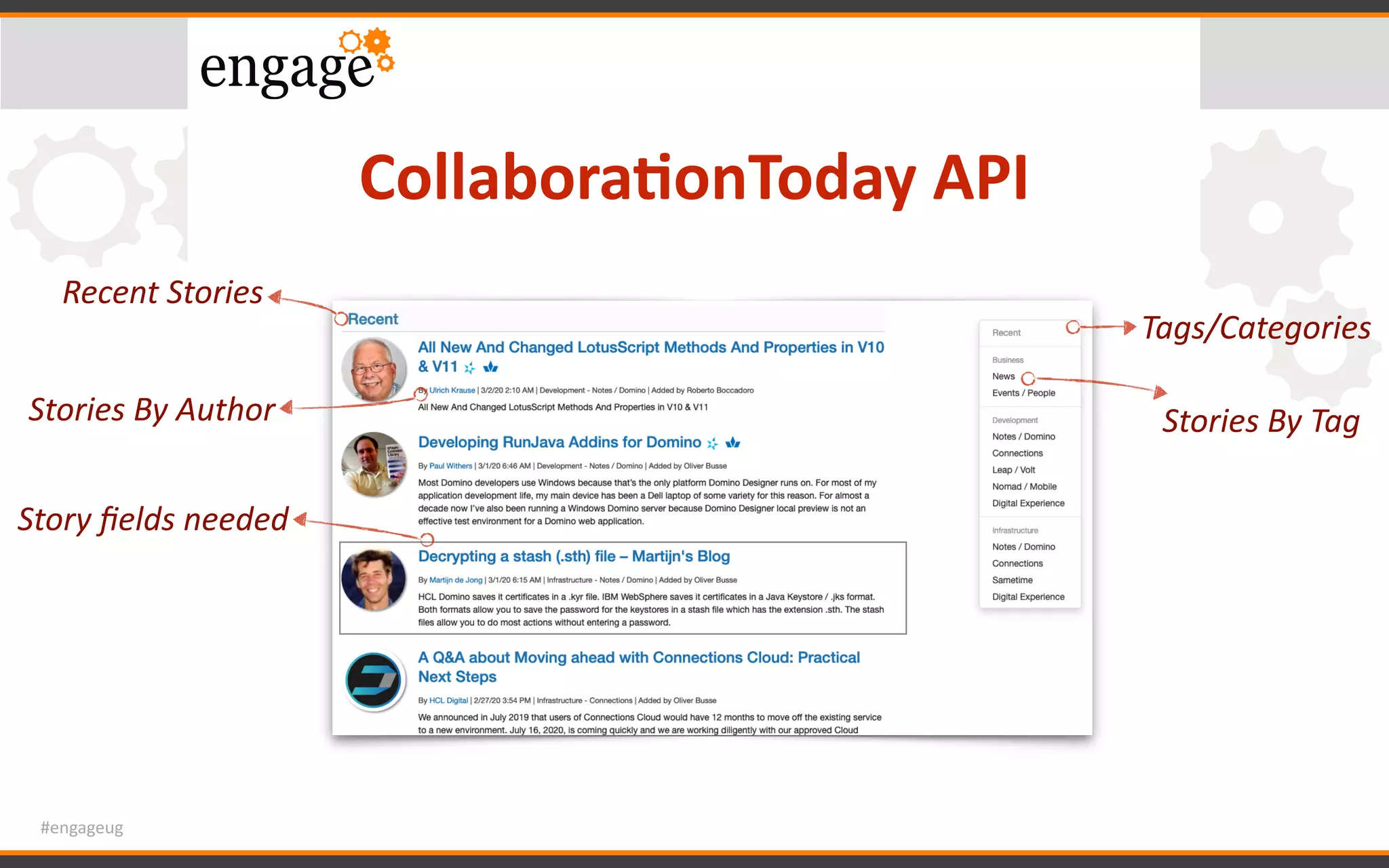 #engageug
Collabora<onToday	API
Recent	Stories
Stories	By	Author
Story	ﬁelds	needed
Tags/Categories
Stories	By	Tag
 