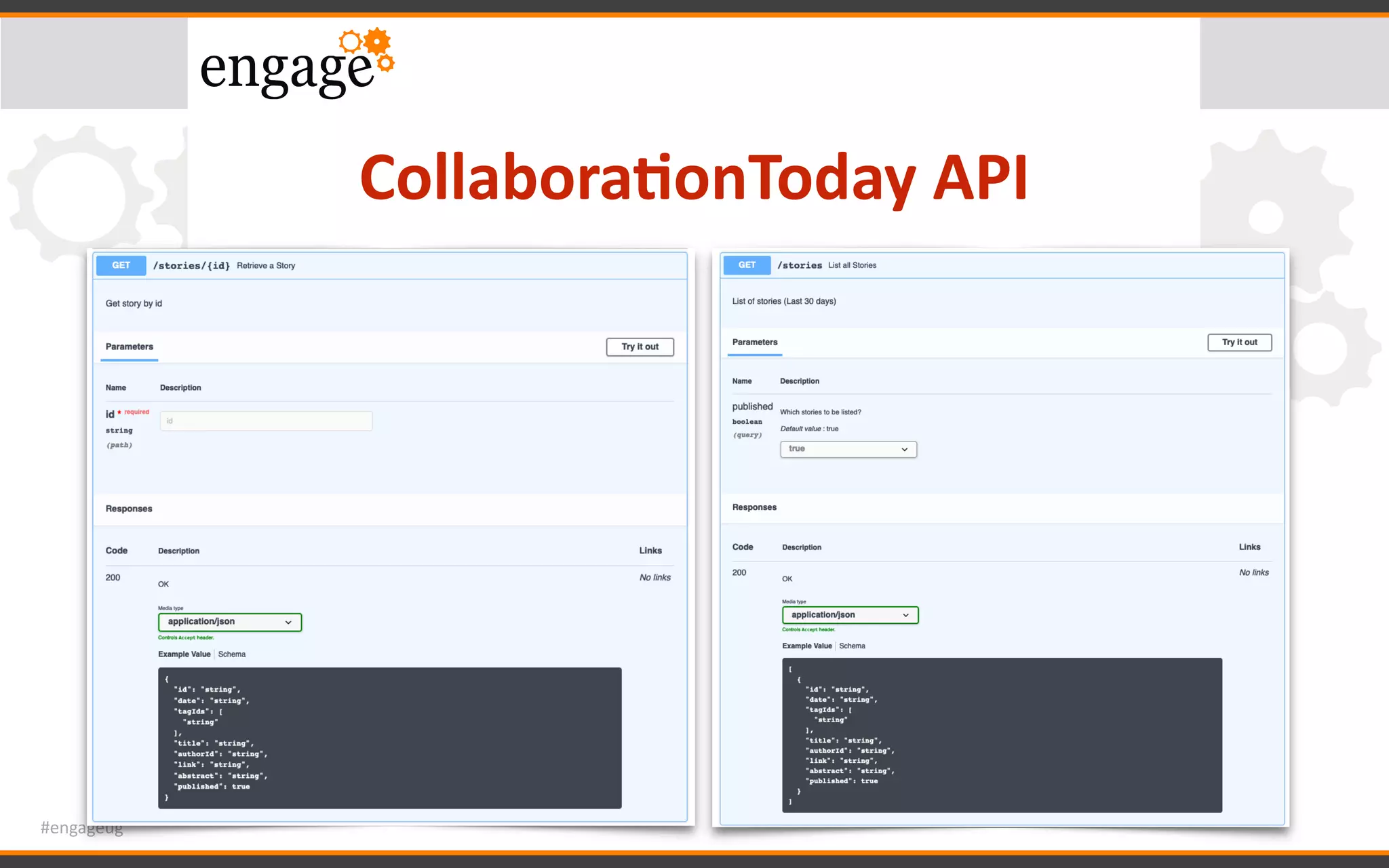 #engageug
Collabora<onToday	API
 