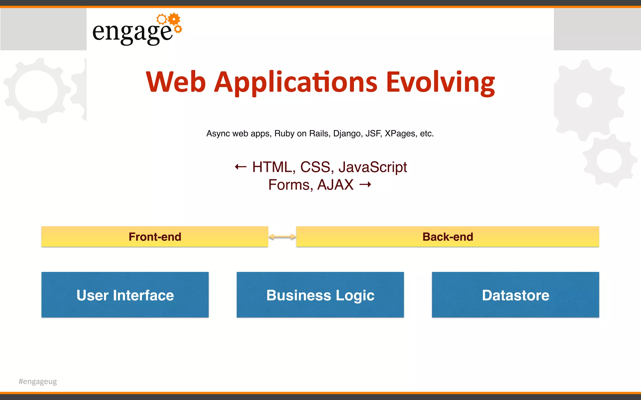 #engageug
Web	Applica<ons	Evolving
User Interface Business Logic Datastore
Front-end Back-end
Async web apps, Ruby on Rails, Django, JSF, XPages, etc.
← HTML, CSS, JavaScript
Forms, AJAX →
 