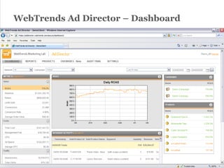 An Introduction to Webtrends Ad Director