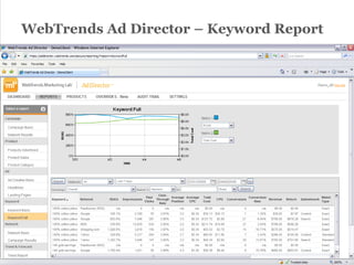 An Introduction to Webtrends Ad Director