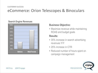 An Introduction to Webtrends Ad Director