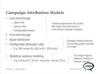 An Introduction to Webtrends Ad Director